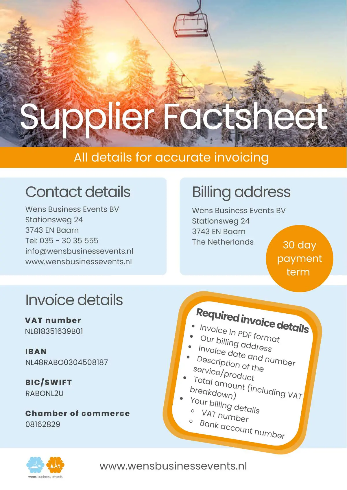 factsheet finance