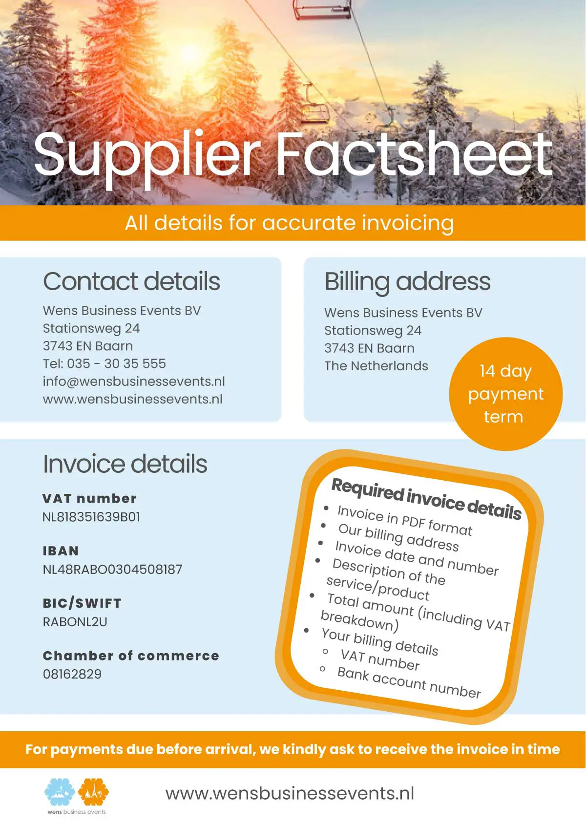 factsheet finance
